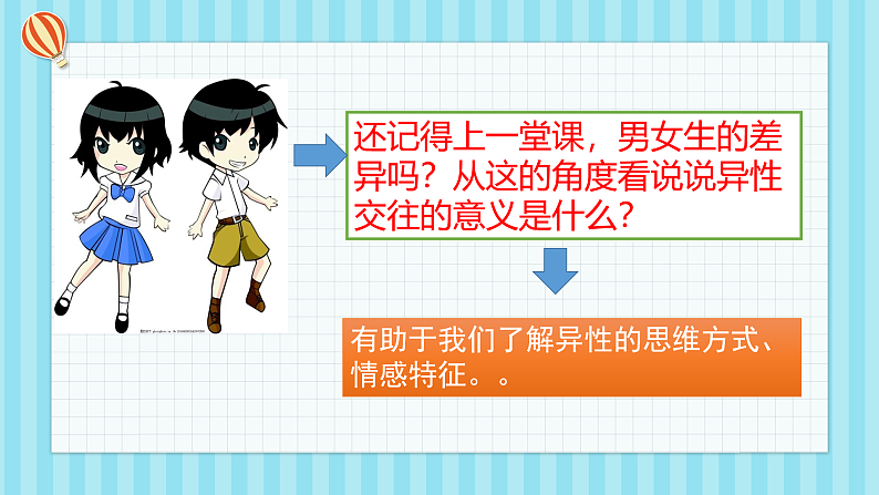 2.2青春萌动第6页