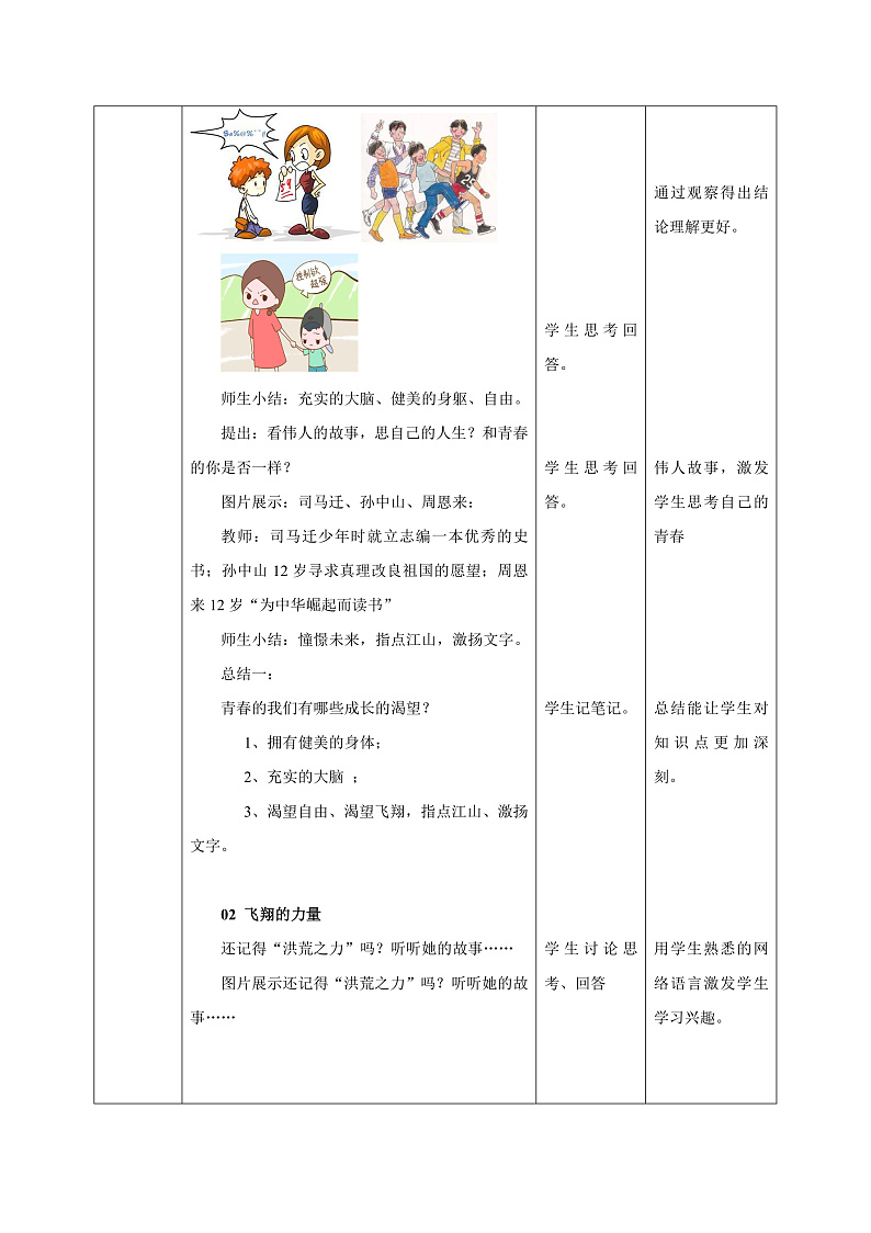 3.1青春飞扬 教学设计第2页