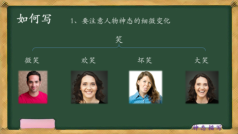 小学作文-写人-神态描写 (课件)通用第3页