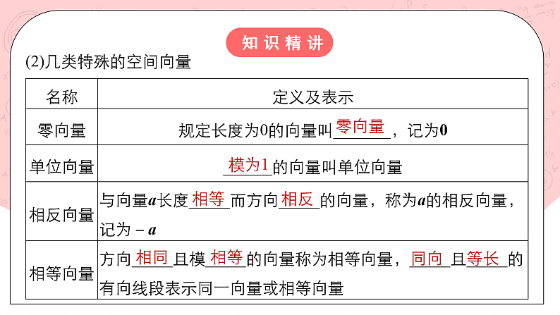 【核心素养目标】人教A版高中数学 选择性必修一 第一单元《1.1空间向量及其运算》课件+教案+同步分层练习(含教学反思和答案解析)06