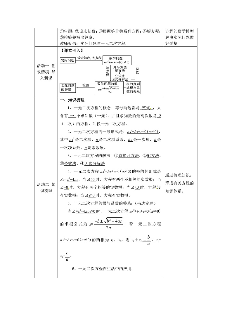 人教版初中数学九年级上册 第21章《一元二次方程 小结与复习》课件+教案+同步作业(含教学反思)02