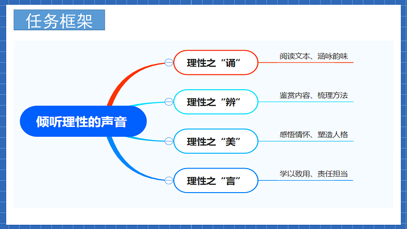 【大单元】第8单元 责任与担当 单元课件(统编版必修下册)第8页