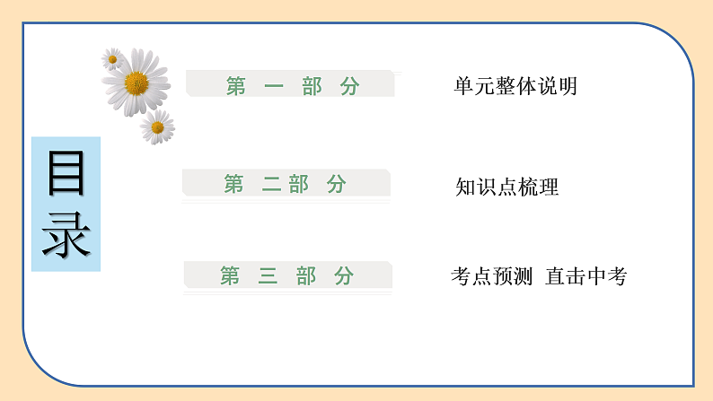 部编版道德与法治八年级上册 第一单元 走进社会生活(单元解读课件)02