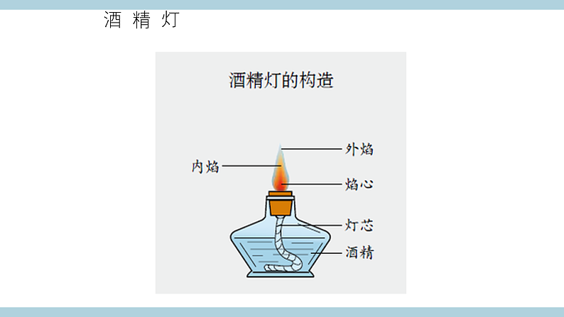 鄂教版四年级科学上册 第八课 《固体也热胀冷缩吗》 ppt课件第8页