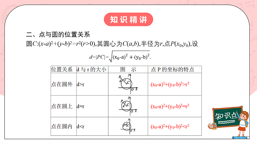 人教A版高中數(shù)學 選擇性必修一 第二單元 2.4.1圓的標準方程 課件第8頁
