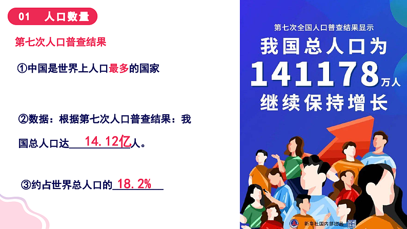 1.2+众多的人口(课件)-2023-2024学年八年级地理上册同步精品课堂(晋教版)第4页
