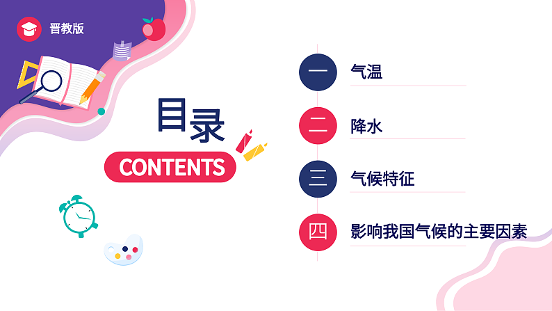 2.2复杂多样的气候(课件+同步训练)02