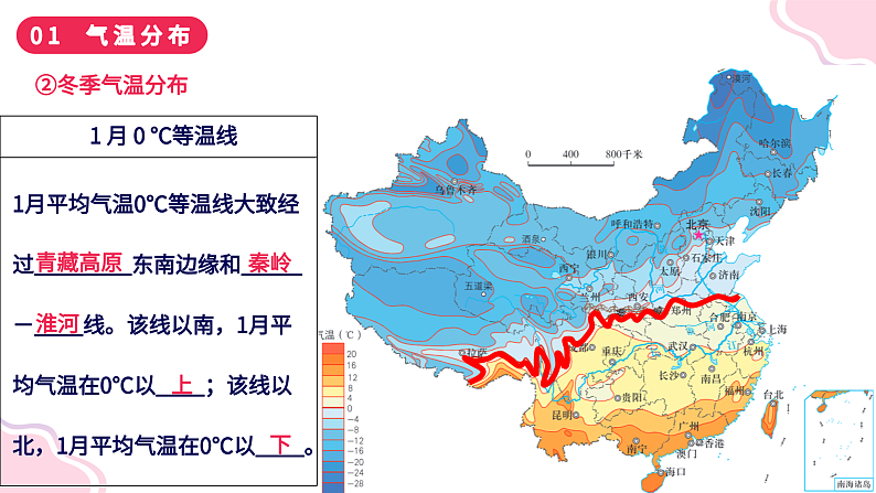 2.2复杂多样的气候(课件+同步训练)07