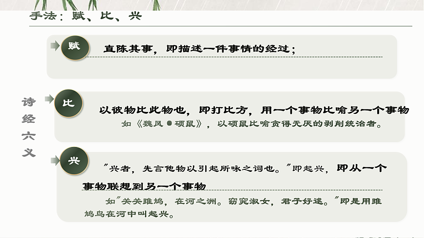 3.1伐檀課件-《語文》（高教版2023%U2022基礎(chǔ)模塊上冊）第5頁