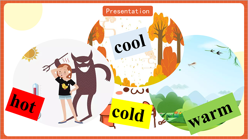 Unit3  Lesson 2 How is New York Let's learn  課件第3頁