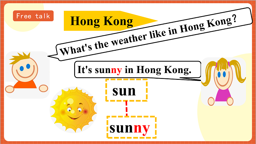 Unit3  Lesson 2 How is New York Let's learn  課件第5頁