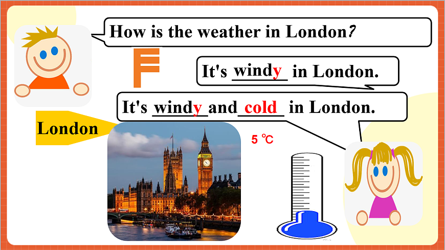 Unit3  Lesson 2 How is New York Let's learn  課件第7頁