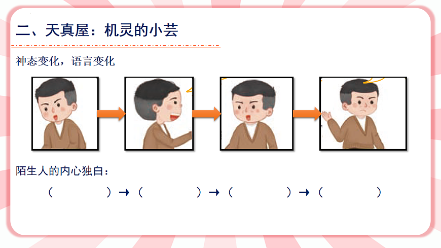 第十五課 當(dāng)我遇到陌生人 教學(xué)課件-二年級全一冊小學(xué)心理健康(南大版)課件第6頁