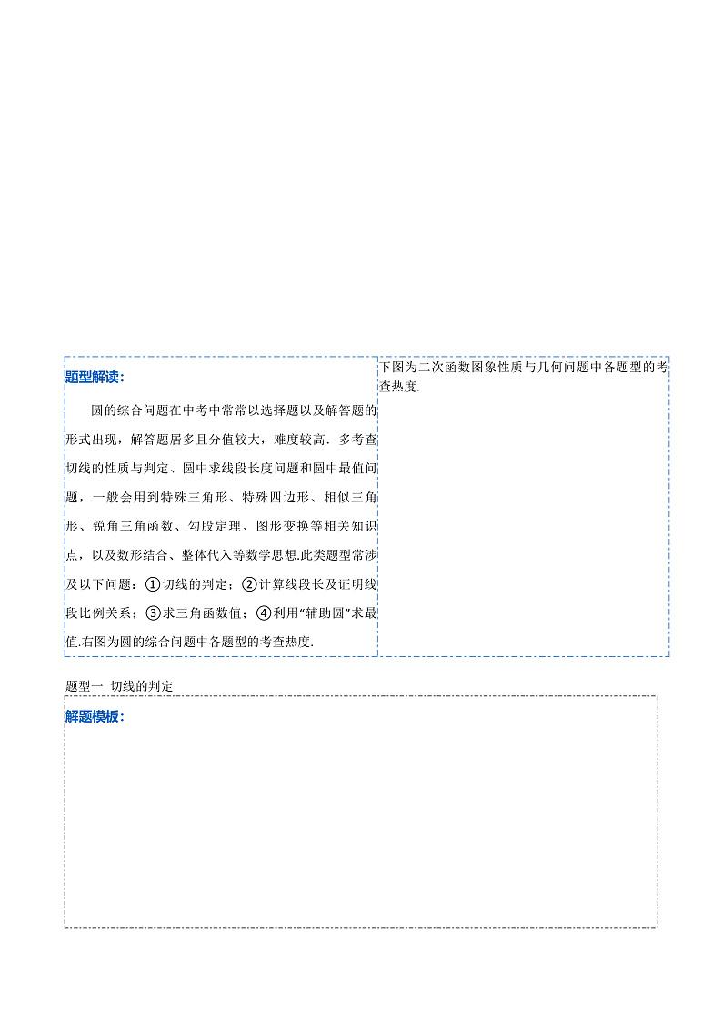 压轴题05 圆的综合(5题型+解题模板+技巧精讲)(解析版)第2页