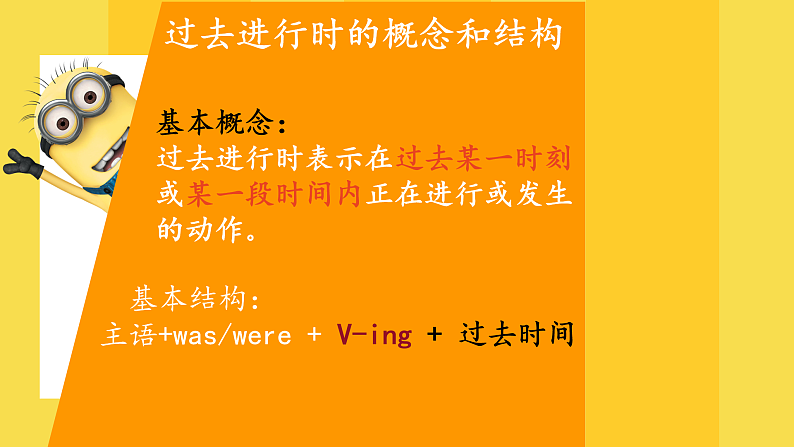 中考英语语法复习 过去进行时课件第8页