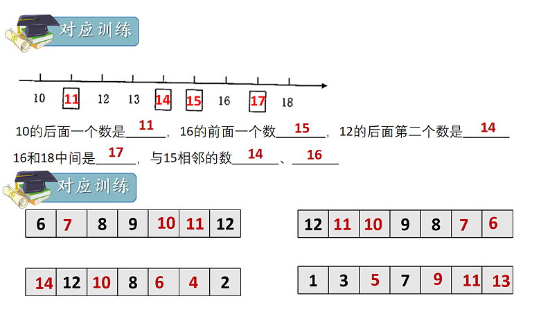 期末复习 -20以内数的认识(课件)一年级上册数学人教版第7页