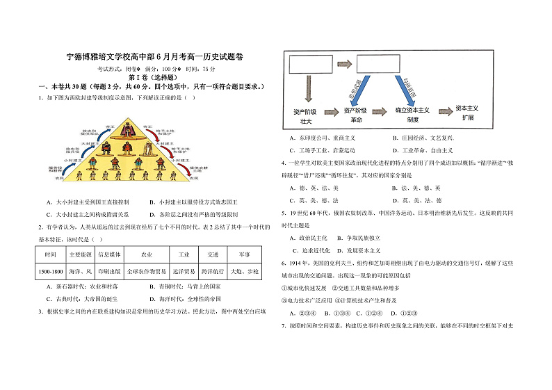 宁德博雅培文学校高中部6月月考高一历史试题卷.docx1第1页