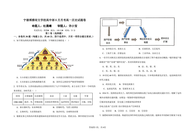 宁德博雅培文学校高中部6月月考高一历史试题卷.docx1第1页