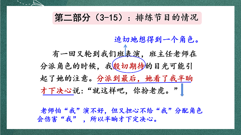 人教部编版语文四年级上册19《一只窝囊的大老虎》 第2课时 课件+教案08