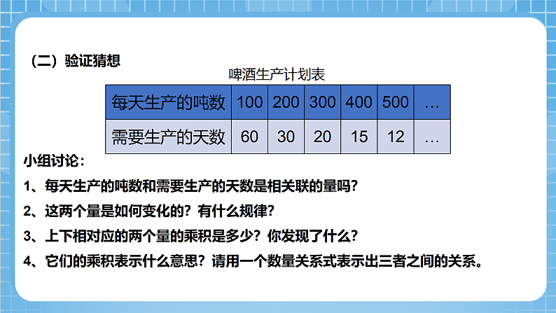 青岛版数学五年级下册第五单元信息窗3《反比例的意义》课件06