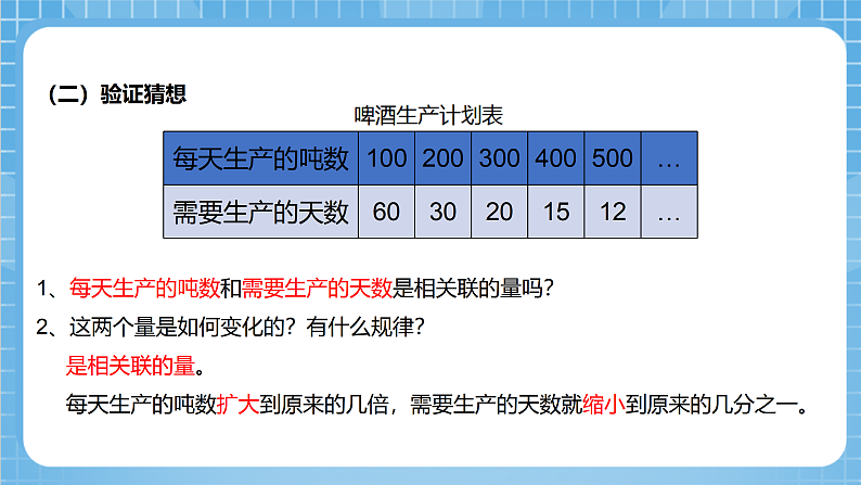 青岛版数学五年级下册第五单元信息窗3《反比例的意义》课件07