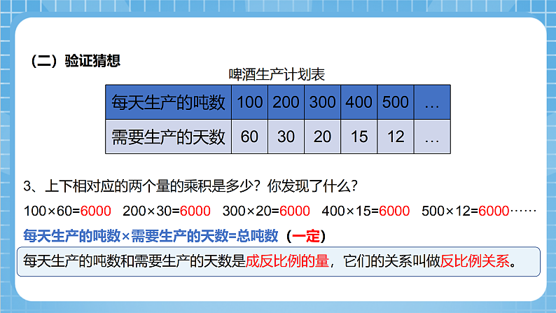 青岛版数学五年级下册第五单元信息窗3《反比例的意义》课件08