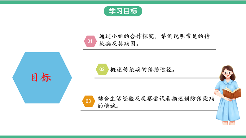 苏教版生物八年级下册 25.1传染病(第二课时) 课件第2页