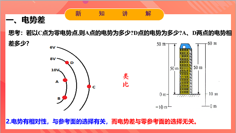 10.2电势差(同步课件)-人教版2019物理必修第三册第8页
