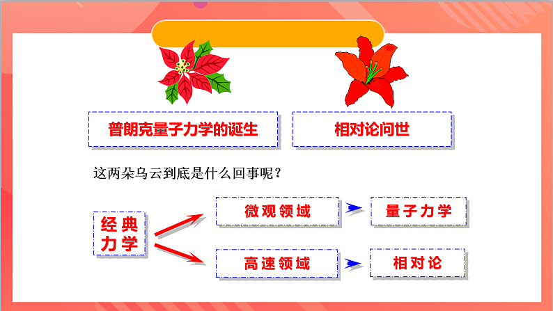 13.5能量量子化 课件+分层练习(原卷版+解析版)-人教版物理必修第三册06