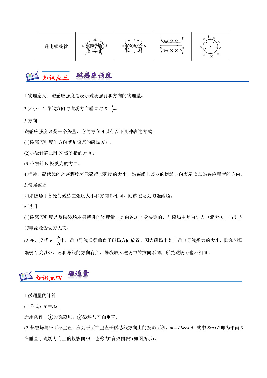 第十三章+電磁感應(yīng)與電磁波初步知識梳理-人教版2019必修第三冊第3頁