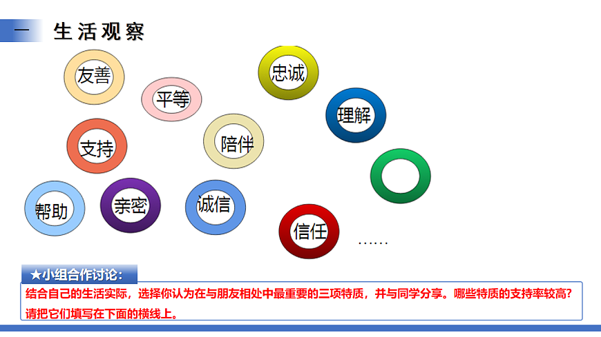 【公開課】道法人教版（2025）7上2.6.1《友誼的真諦》課件第8頁
