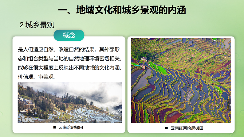 2024届湘教版新教材高考地理一轮复习第二部分人文地理第二章城镇与乡村课时46地域文化与城乡景观课件第6页