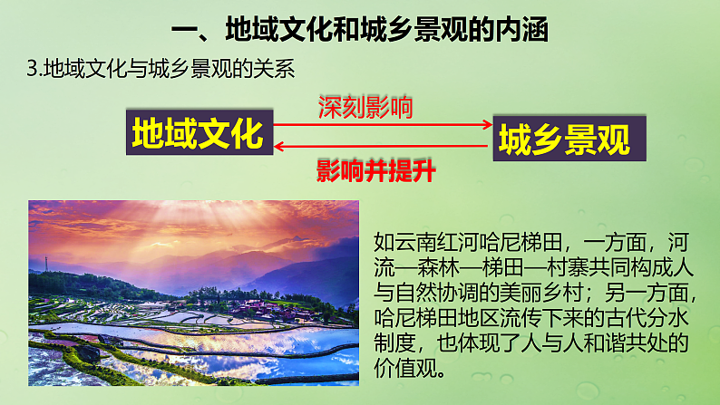 2024届湘教版新教材高考地理一轮复习第二部分人文地理第二章城镇与乡村课时46地域文化与城乡景观课件第7页