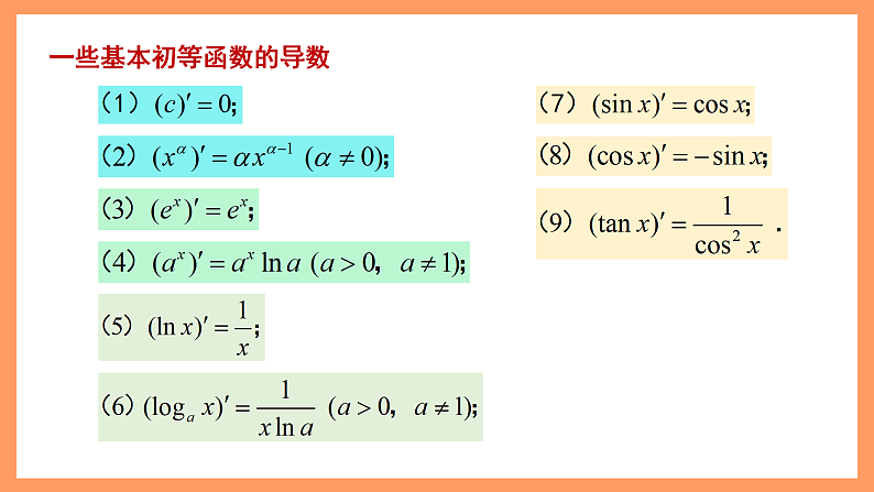湘教版新教材数学高二选择性必修第二册 1.2.1 几个基本函数的导数(第2课时) 课件06
