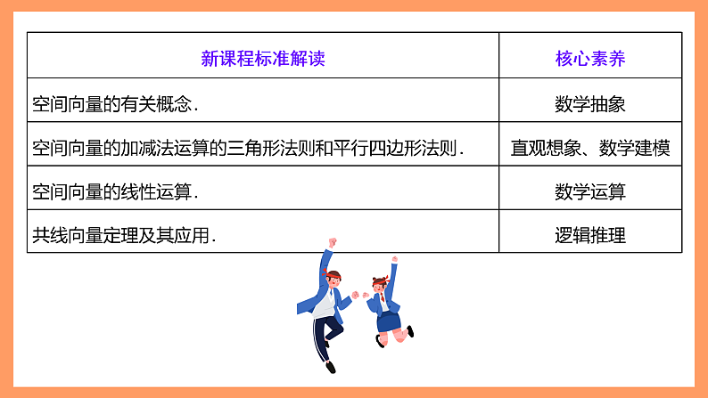湘教版新教材数学高二选择性必修第二册 2.2 空间向量及其运算(第1课时) 课件03