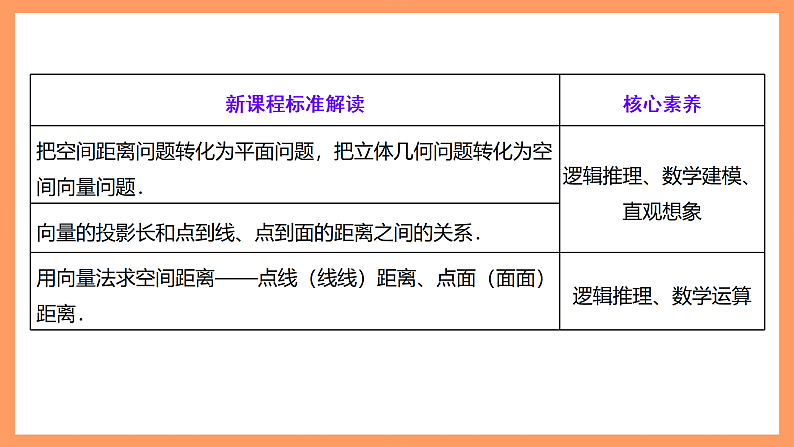 湘教版新教材数学高二选择性必修第二册 2.4.4 向量与距离(第1课时) 课件03