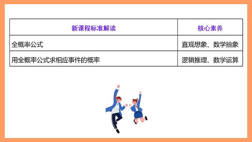 湘教版新教材數(shù)學(xué)高二選擇性必修第二冊 3.1.4 全概率公式 課件第3頁