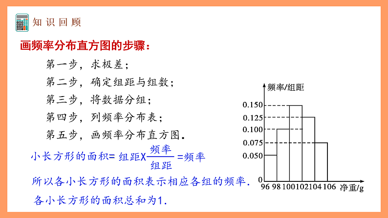 湘教版新教材数学高二选择性必修第二册 3.3 正态分布 课件04