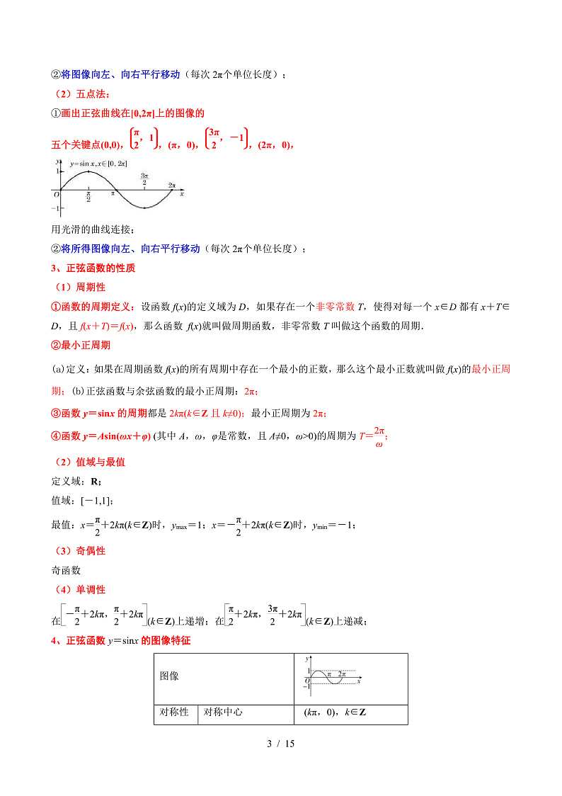 专题01 正弦函数的图像与性质(考点解读 考点归纳 10类题型)(解析版)第3页