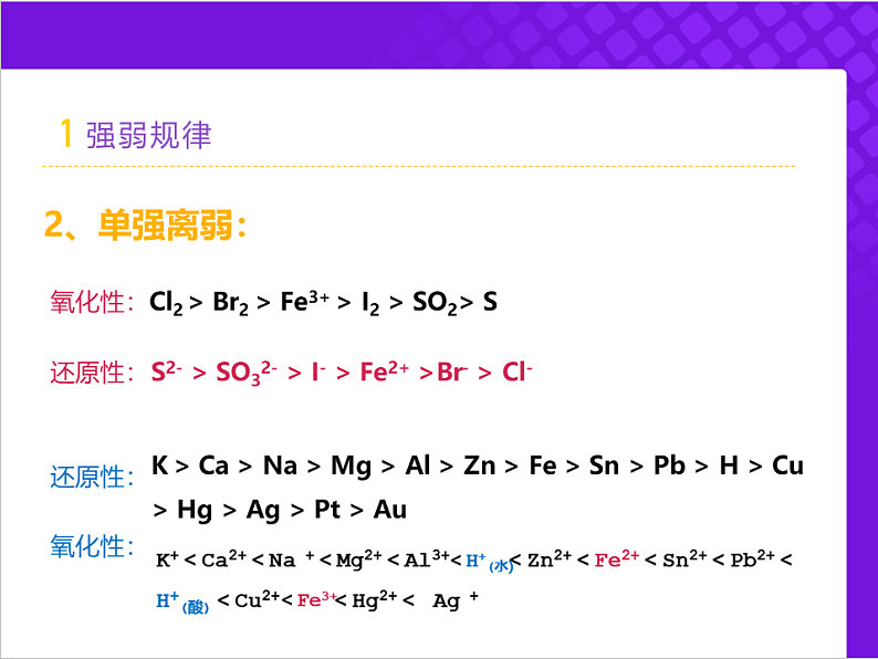 人教版2019高中化学必修一1.3.3 氧化还原规律和配平课件第7页