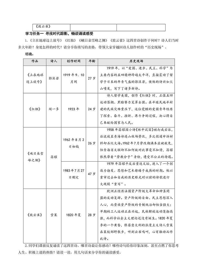人教统编版高中语文必修上册2《立在地球边上放号》《红烛》《峨日朵雪峰之侧》《致云雀》课件+教案+导学案+分层作业+素材03