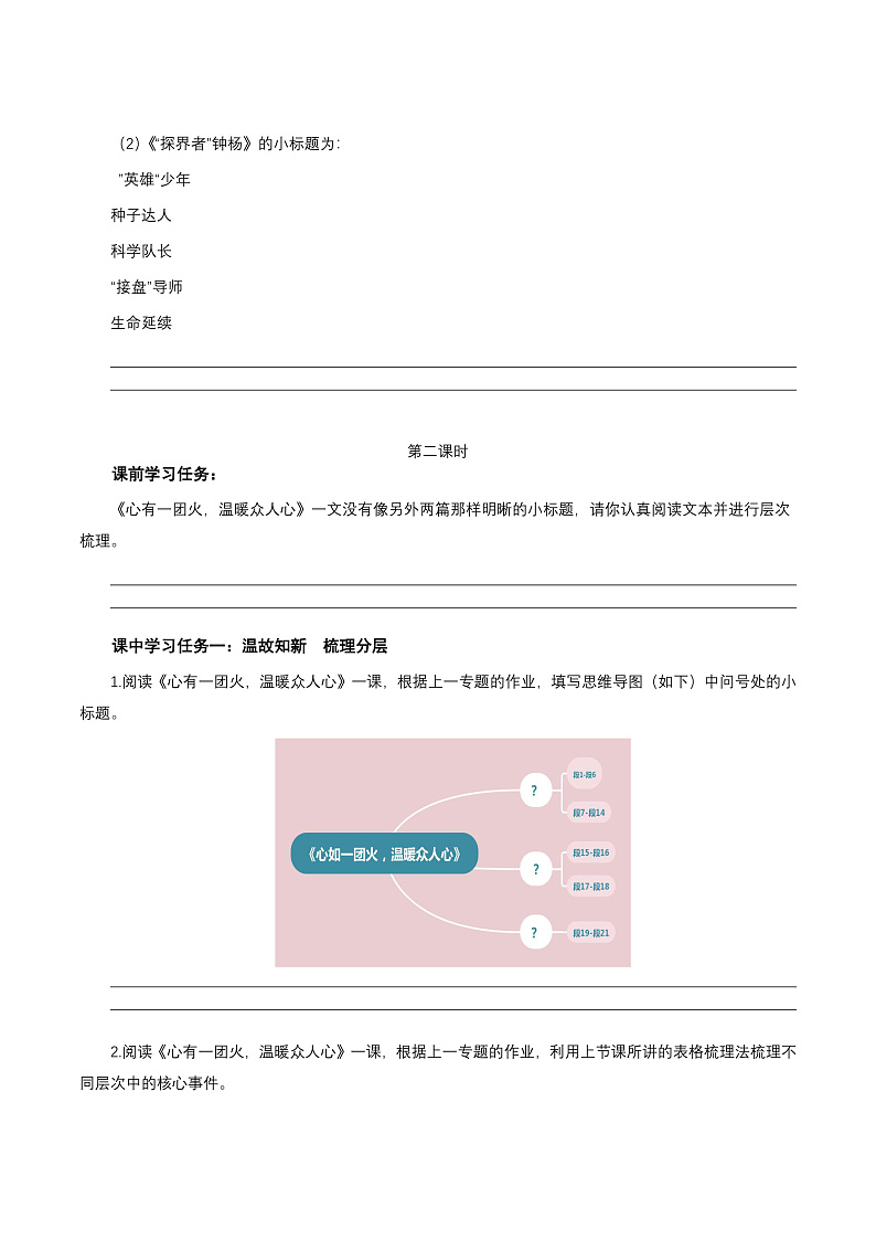 人教统编版高中语文必修上册4《喜看稻菽千重浪》《心有一团火,温暖众人心》《“探界者”钟杨》课件+教案+导学案+分层作业+素材03