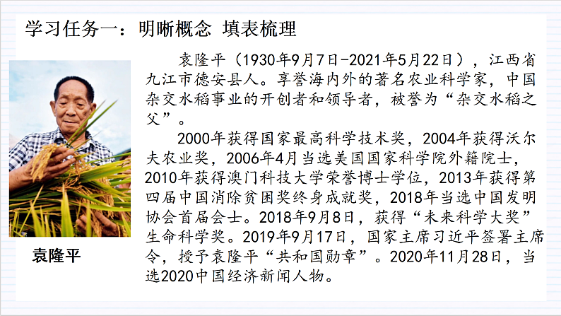 人教统编版高中语文必修上册4《喜看稻菽千重浪》《心有一团火,温暖众人心》《“探界者”钟杨》课件+教案+导学案+分层作业+素材07