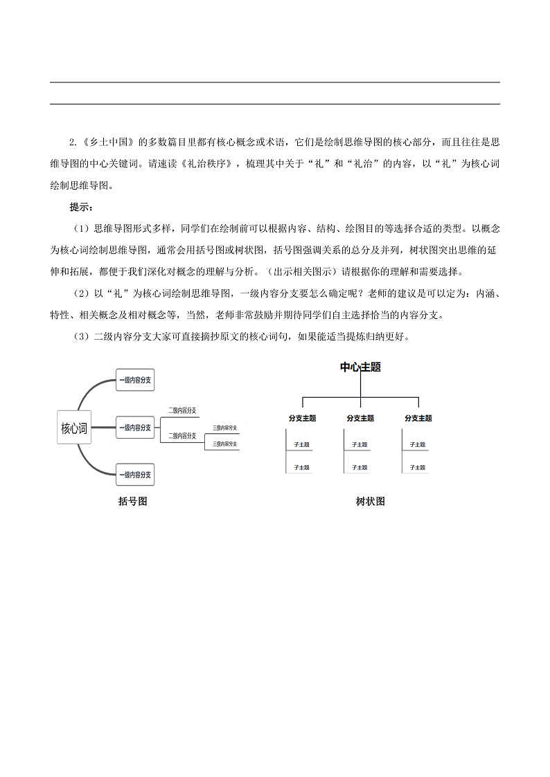 人教统编版高中语文必修上册《乡土中国》第5课时:绘制思维导图,读懂第8-11篇 课件+教案+导学案+分层作业02