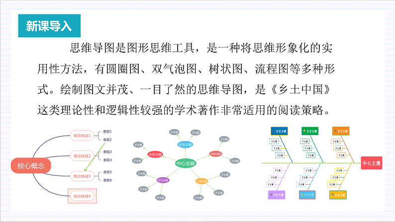 人教统编版高中语文必修上册《乡土中国》第5课时:绘制思维导图,读懂第8-11篇 课件+教案+导学案+分层作业02