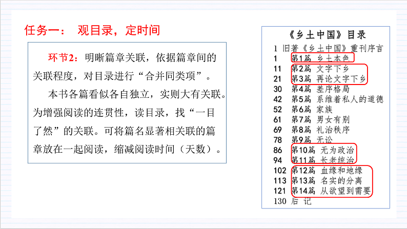 人教统编版高中语文必修上册《乡土中国》第2课时:制定阅读计划,自主通读全 课件+教案+导学案+分层作业05
