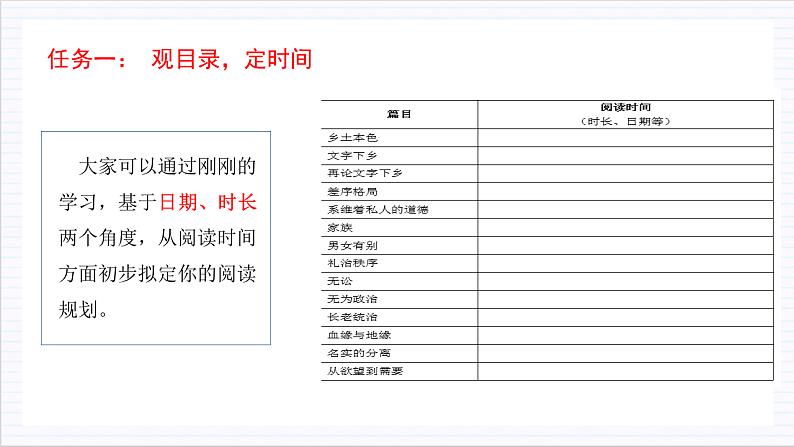 人教统编版高中语文必修上册《乡土中国》第2课时:制定阅读计划,自主通读全 课件+教案+导学案+分层作业07