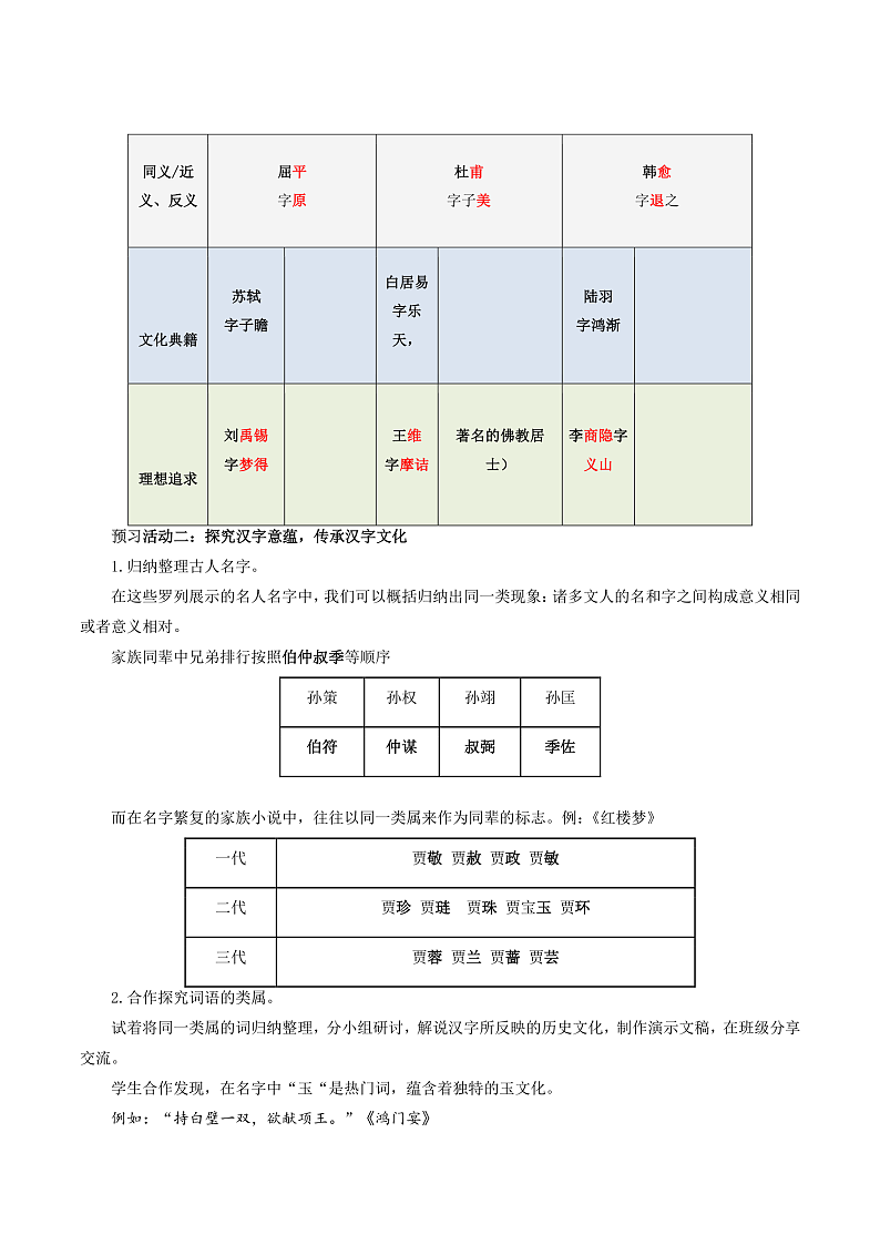 人教统编版高中语文必修上册 学习活动1《丰富词语积累》课件+教案+导学案+分层作业02