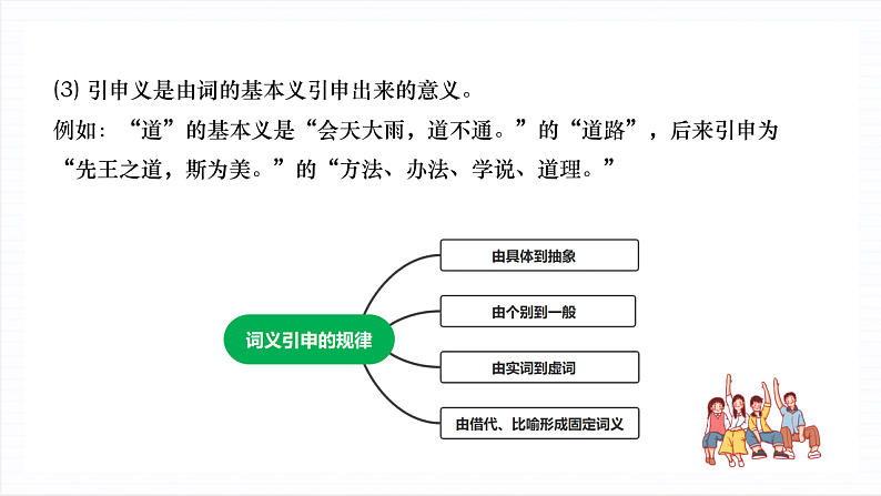 【单元复习】人教统编版高中语文必修上册 第8单元 复习课件+解读课件+知识清单08