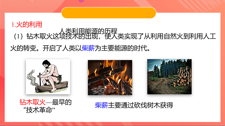 蘇科版九年級物理下冊  18.1 能源利用與社會發(fā)展（課件）第7頁